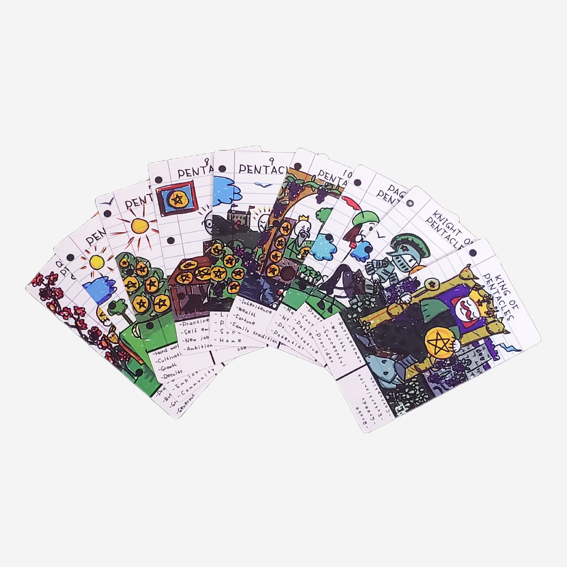 Tarotkartenset Für Partyspieler Und Sammler Beliebter Decks_voghion.com