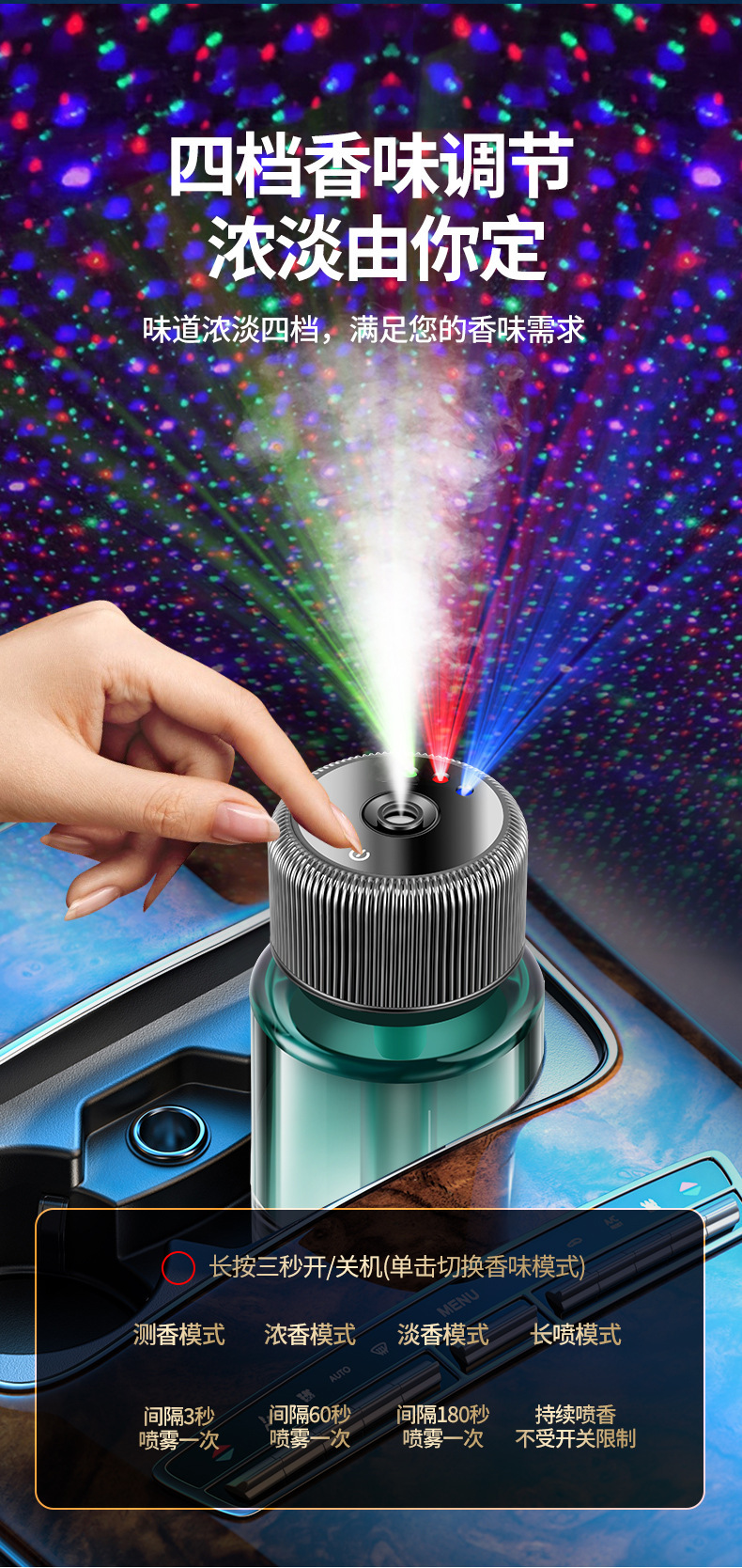 Car Aromatherapy Perfume Starry Sky Lamp Car Start and Stop Car Interior Supplies Car Light Fragrance High-End Car Fragrance