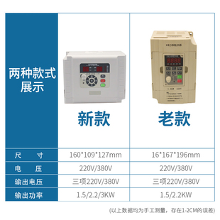 Air Cooler Frequency Converter / Air Conditioning Speed Controller / Water-Cooled Air Conditioner 380 Volts / 220V / 1.5Kw
