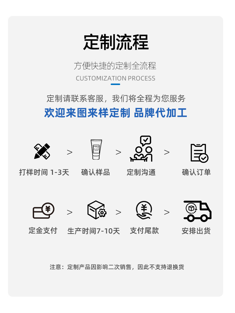 Car Engine Anti-Wear Agent Rust Noise Reduction Protection Repair
