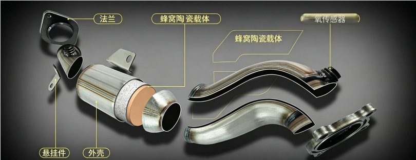 Factory Direct Sales Three-Way Catalytic Converter Assembly Suitable for Honda Crv 2.4L Rm Front Three-Way Catalytic Converter