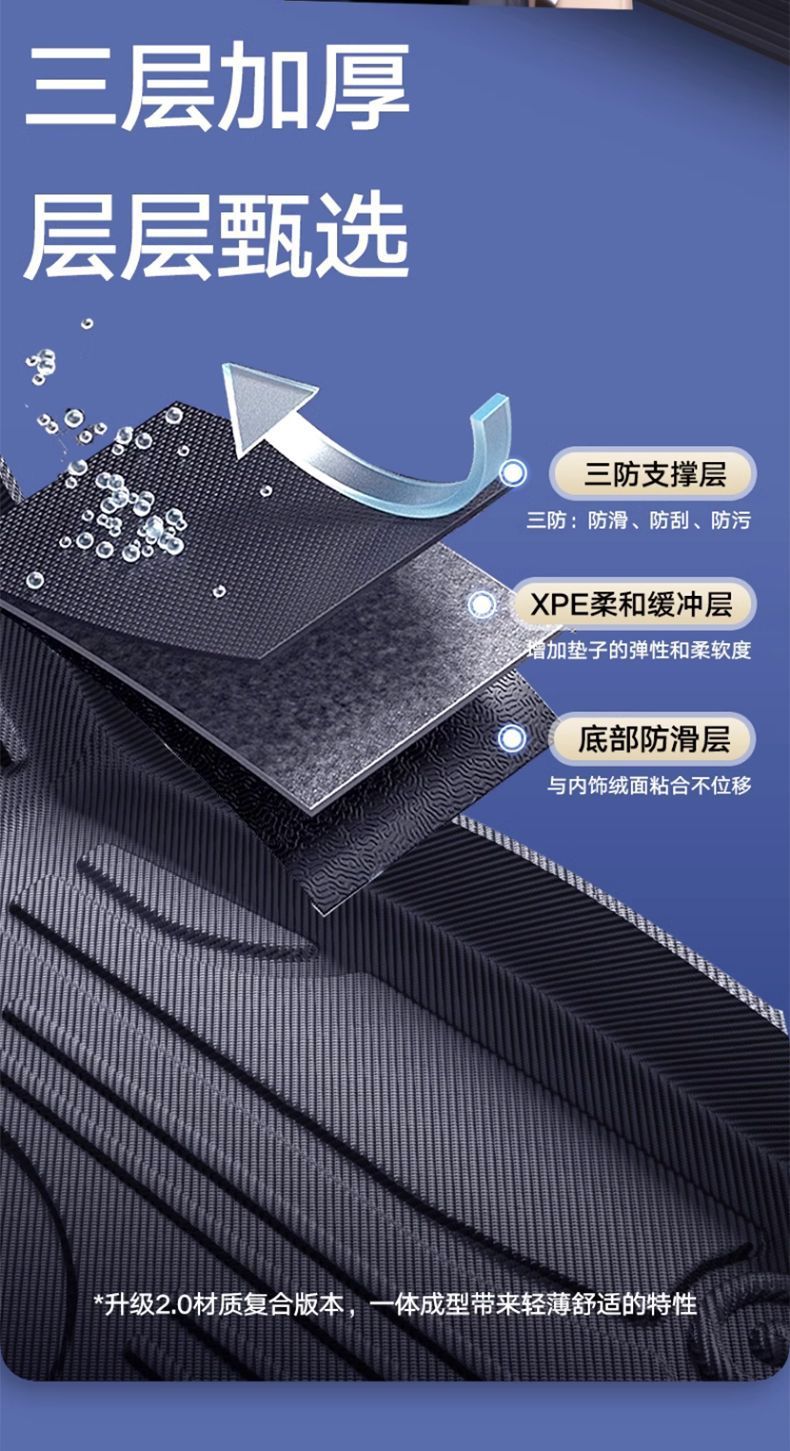 Chery Icarv23 Floor Mats 25 Models Tpe Durable Secondary Original Carpet Mats V23 Floor Mats Trunk Mats