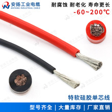 ܛԴ0-28AWGܛģ늳͸ߜص͜؃ܹzaV