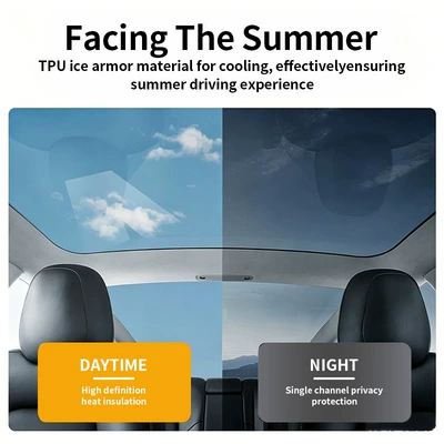 Heat Insulation Film Pre-Cut, Car paint protective film