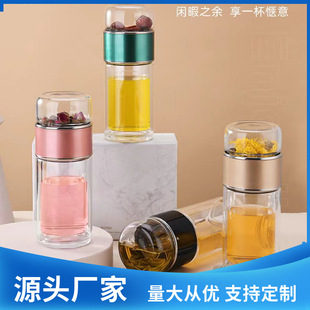 ��ˮ���x�豭����ˮ���^�V��y������͸��Ůʿ�����p��ˮ����