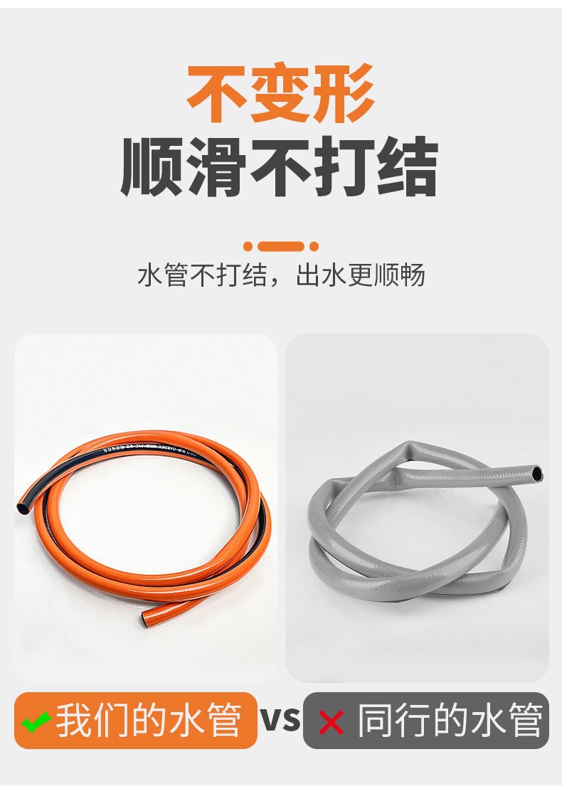 Suitable for high-pressure water guns, car wash nozzles, household car cleaning tools, watering hoses, and hose sets
