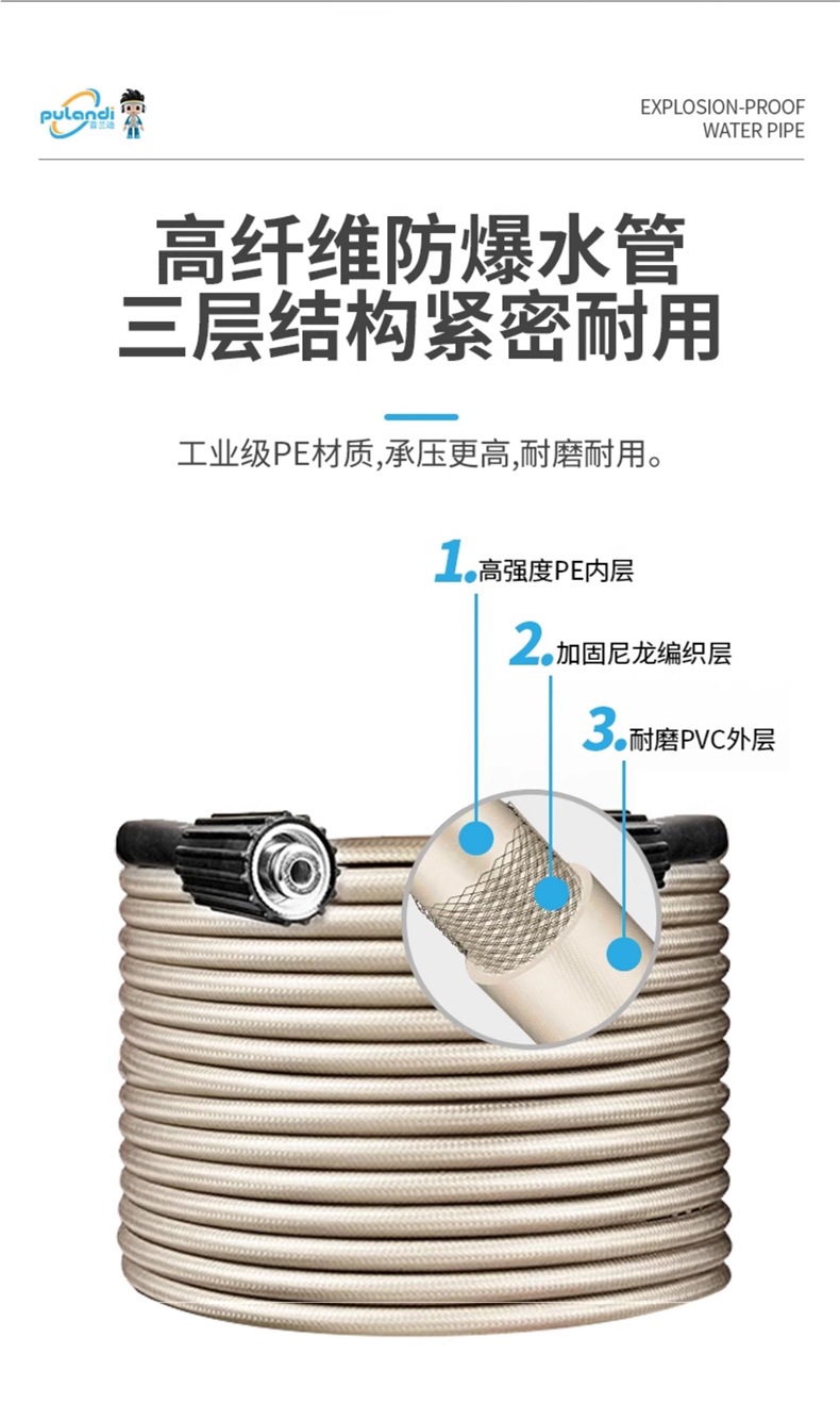 Car Washing Machine 220V Household High-Pressure Water Gun Powerful Floor Washing Water Pump New Booster Cleaning Machine Electric Car Brushing Artifact