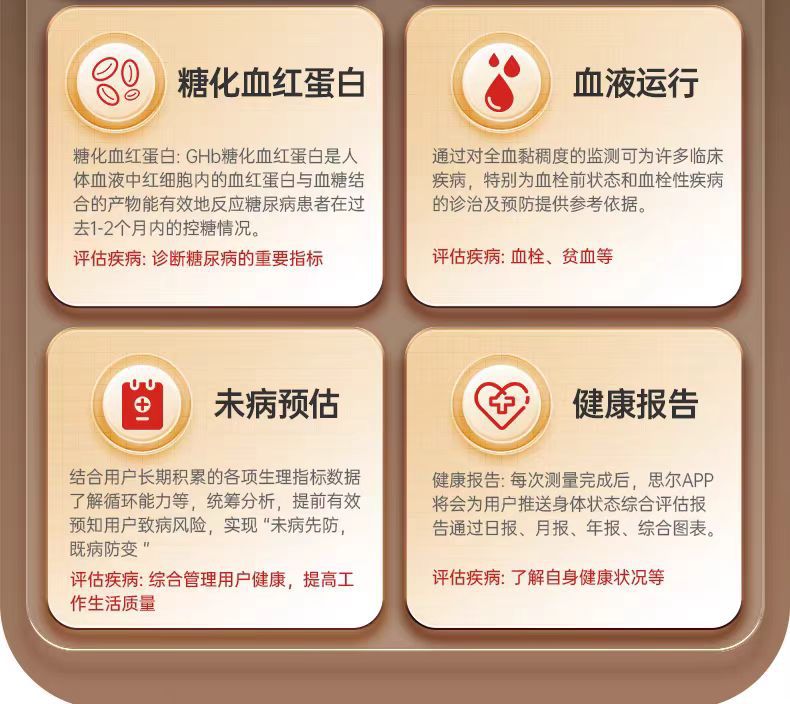 2025 New model blood sugar watch: Non-invasive blood sugar, uric acid, automatic blood pressure detection, health sleep monitoring smartwatch undefined
