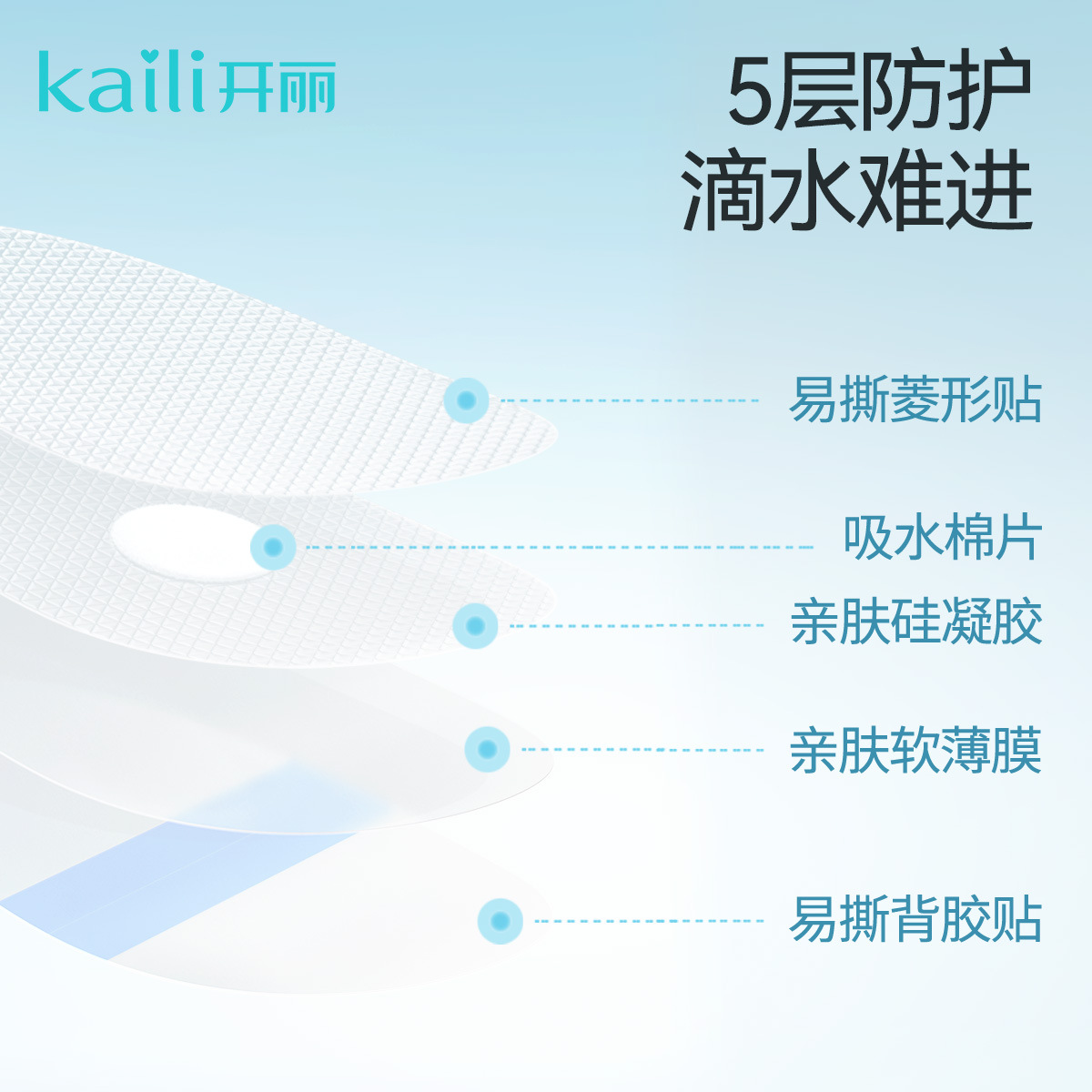 商品图