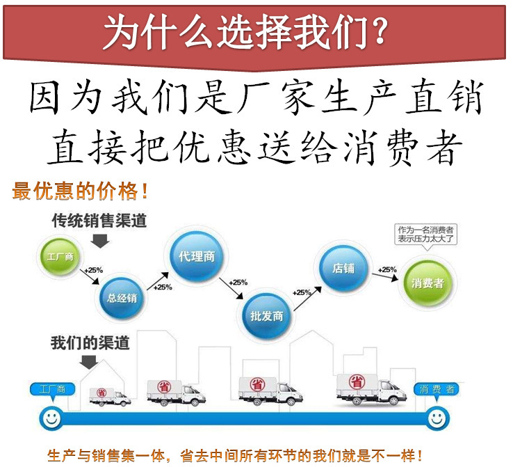 11338109194_667806758