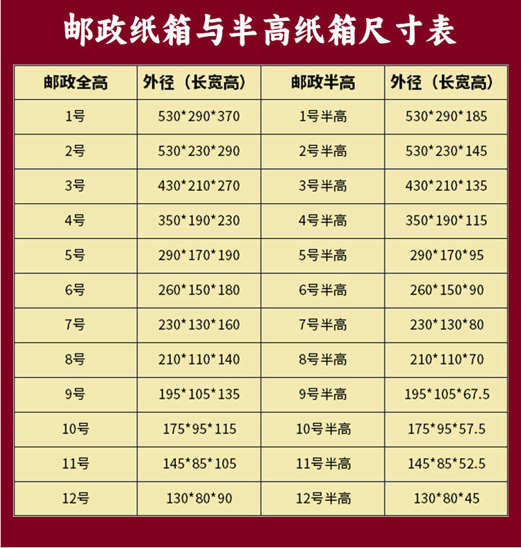 邮政详情_04.jpg