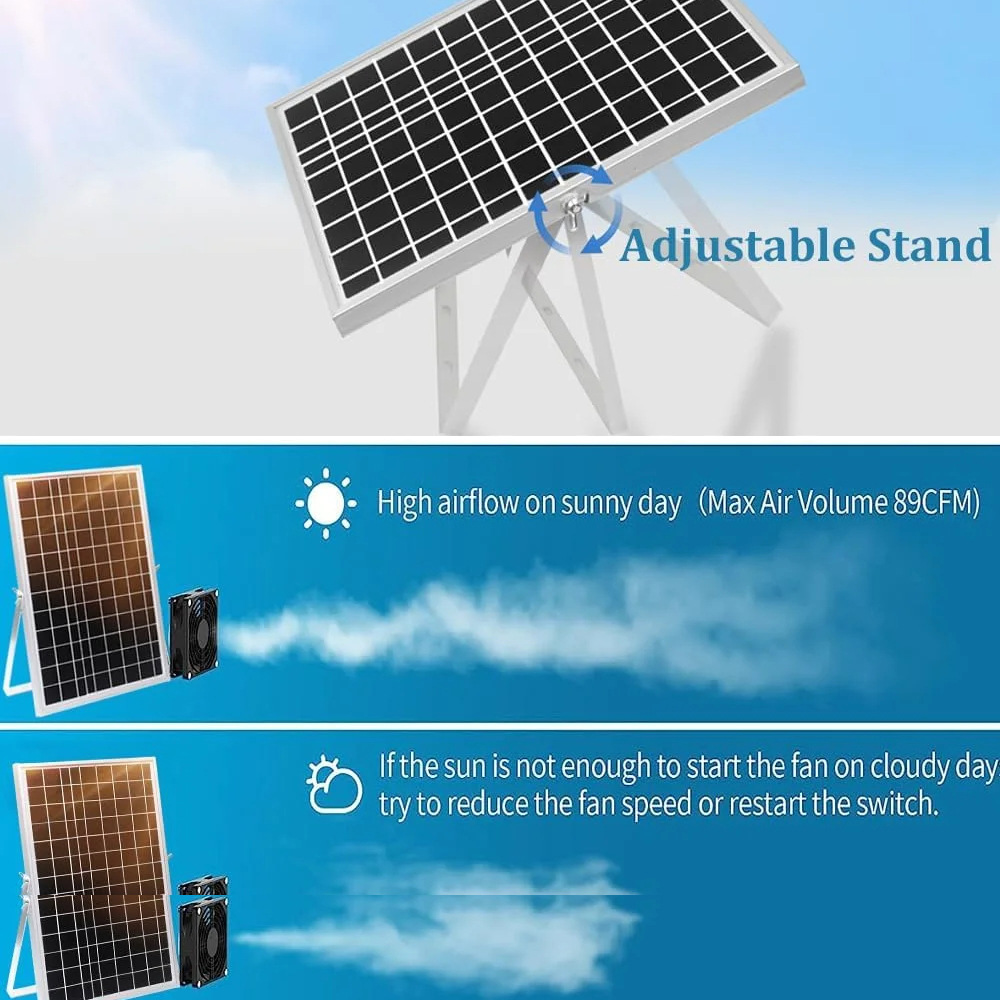 Solar