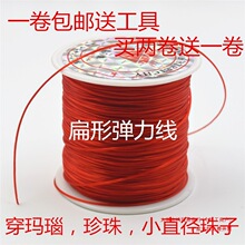 ���Ώ������K�ִ��K�����鴮���ӵď����������K�ִ��K����ˮ����