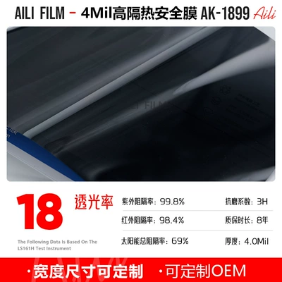 Automotive Film, Safety Explosion-Proof Ultra-Thick Glass Film - 152m-x-15m-ak-1899
