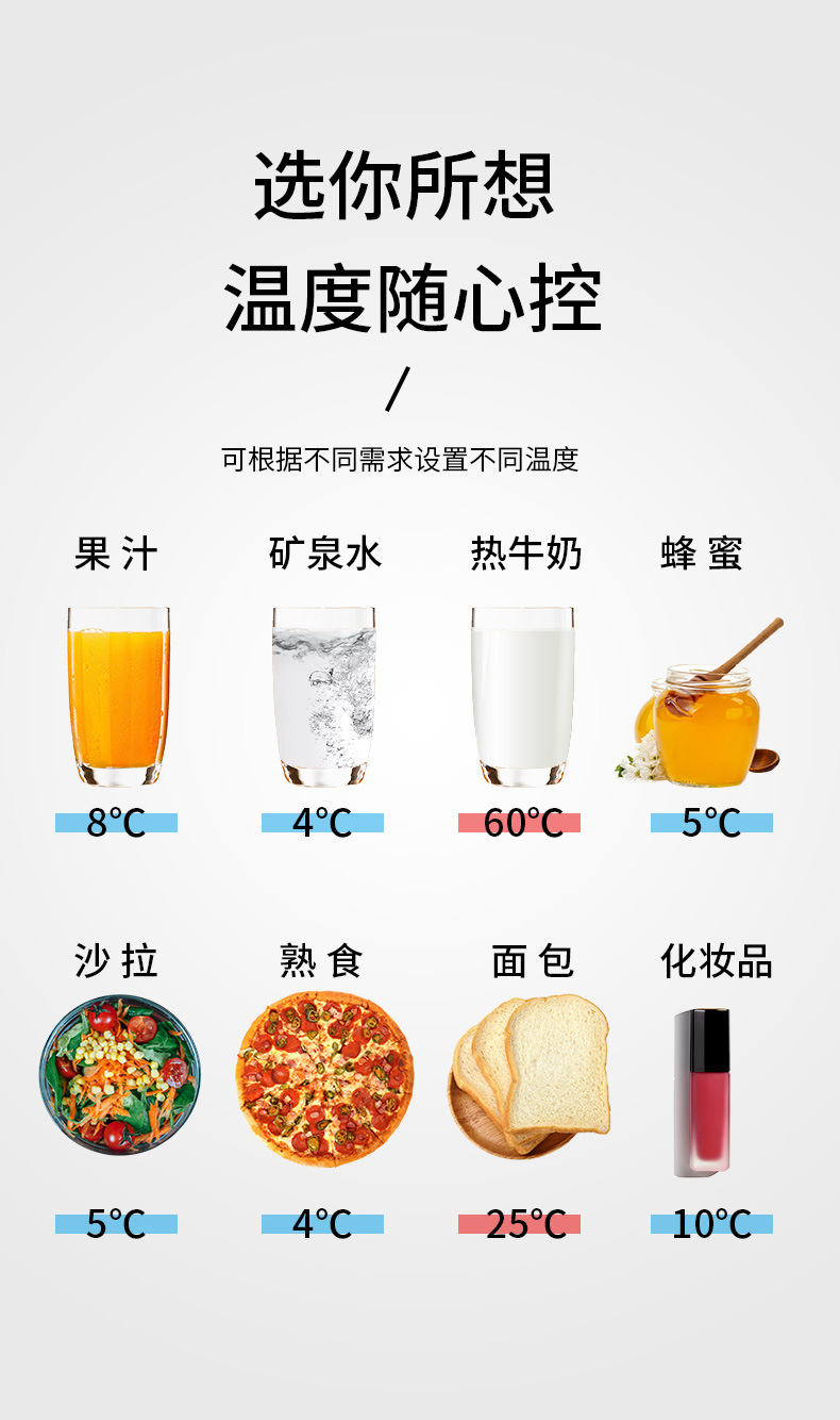 SAST Car mini mini Refrigerator Car Home Dual-Use mini Beauty Small Special Breast Milk Refrigeration Dormitory Single Use