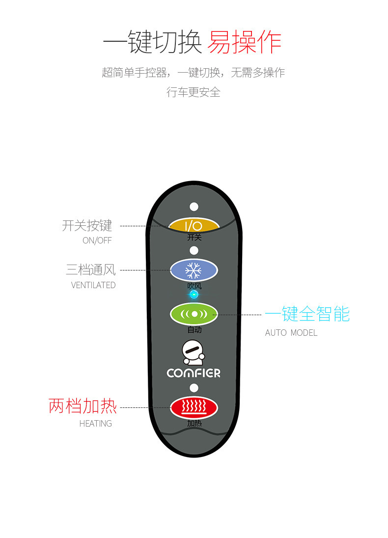 Car Air Suction Air Conditioning Cushion Ventilated Heating Car Back Back Integrated Cushion Intelligent Cold and Warm Four Seasons Ventilated Seat Cushion