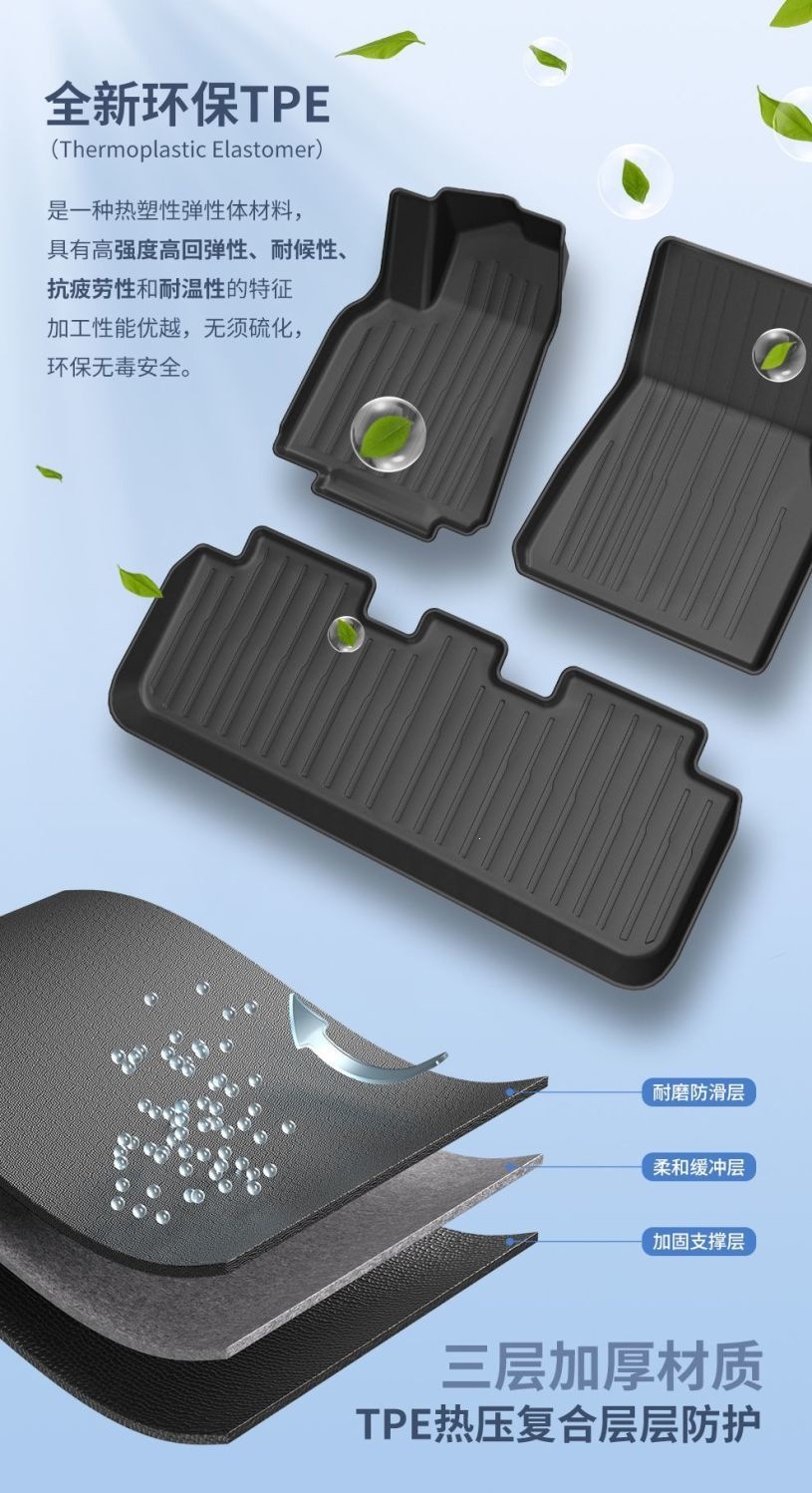 Suitable for Tesla Floor Mats, the Updated Version of Model 3Yl, Special Floor Mats, Full-Coverage Floor Mats, Tpe Interior Modification Parts