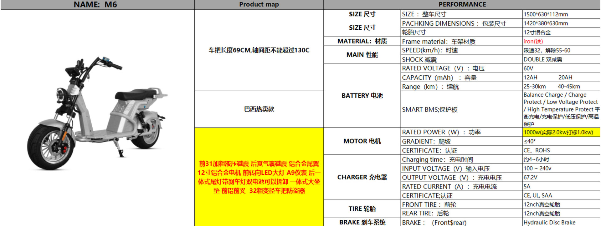 Brazilian Model Hot-Selling Eec Dot Adult Mobility Scooter Two-Wheeled Motorcycle Harley Electric Vehicle M13 Direct Shipment from Brazil Warehouse
