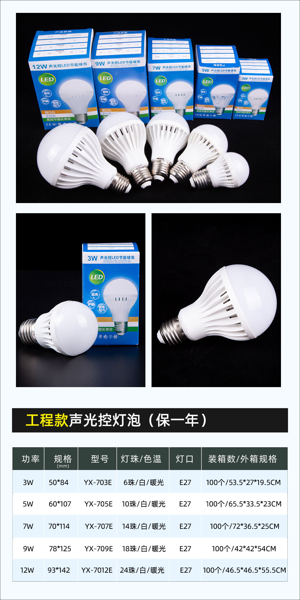 Wholesale of led human body infrared radar sensing voice-controlled bulbs, integrated staircase and corridor intelligent sensing household screw sockets pic 13