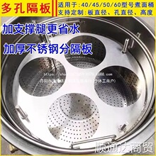 5604���t����ֶ�׷������C���������Ͱ�ָ�h��đ��ȫ�����