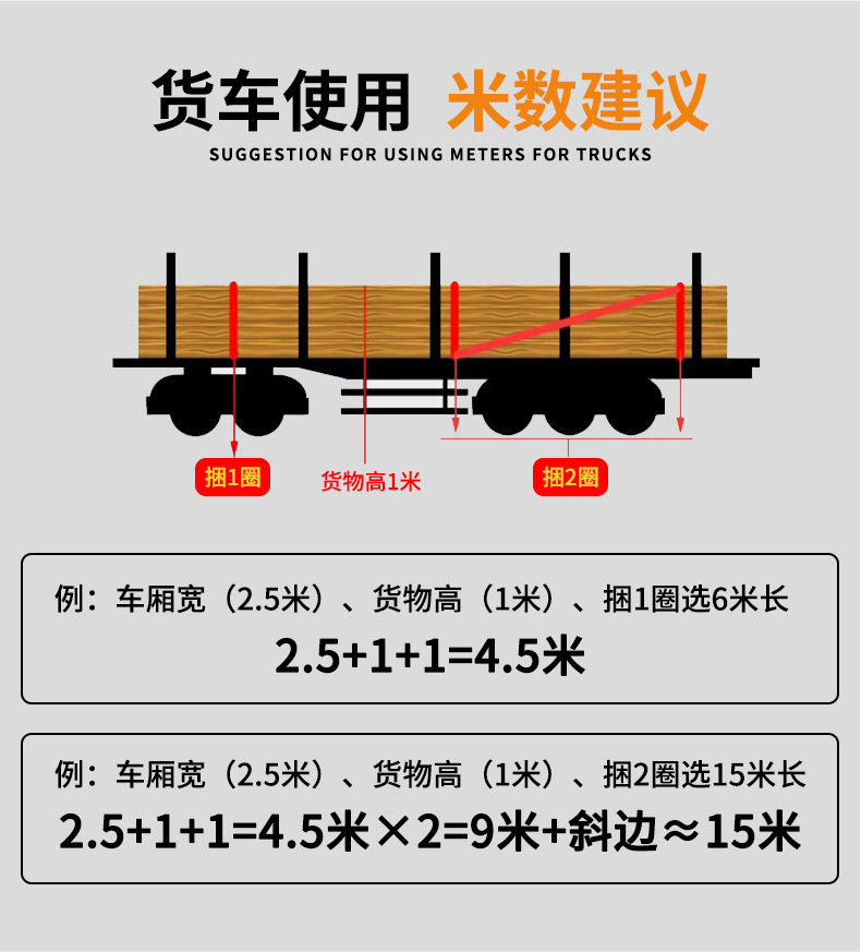 Customized truck tie-down straps, multi-functional tightening devices, car ropes, aircraft straps, and car brake straps