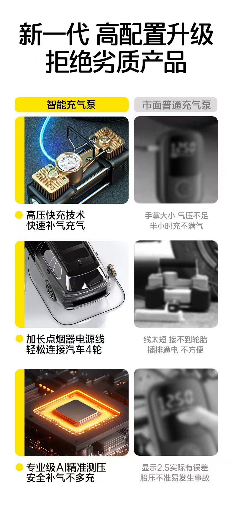 Car-Mounted 12V Air Pump, Off-Road Air Pump, Portable Car Tire High-Power High-Pressure Air Pump for Small Cars