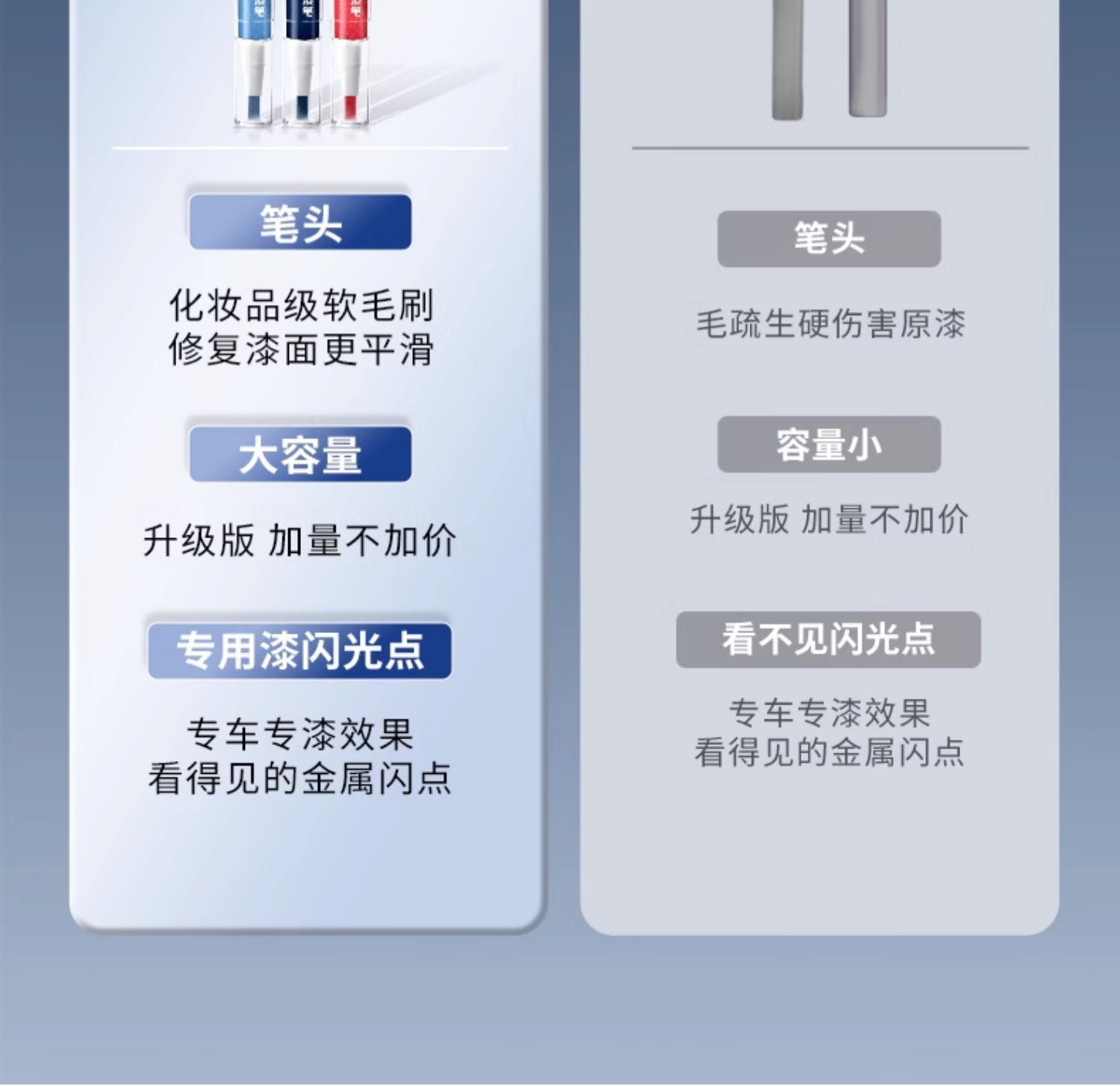 Original car paint scratch car paint repair artifact mark removal special pearl white black paint paint pen