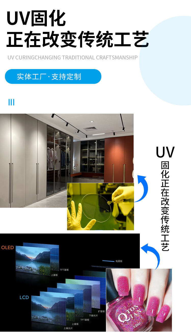 玻璃用UV-LED油墨详情_08.jpg