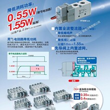 �ձ�SMC��ŷ�VF5120-5DZ1-02 VXZ240FZ2AXB VX230GG &nbsp;VQ4100-51