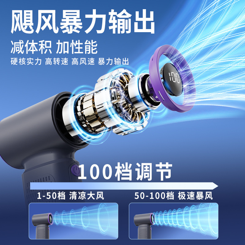 新型手持ち携帯高速ポケットファン100段デジタル表示usbミニ屋外大風力タービン小鋼砲|undefined