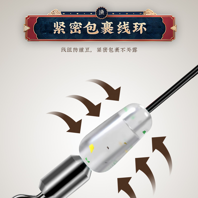 Reprehenderit qui in ea