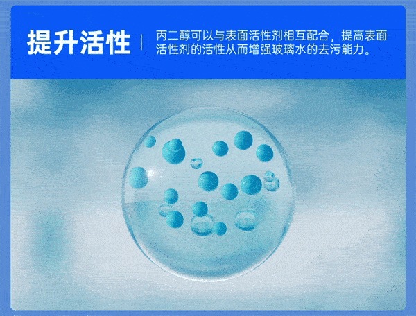 Strong Decontamination Car Cleaning Agent, Car Glass Oil Film Removal Cleaning Agent, Non-Concentrated Wiper Essence, Universal for All Seasons