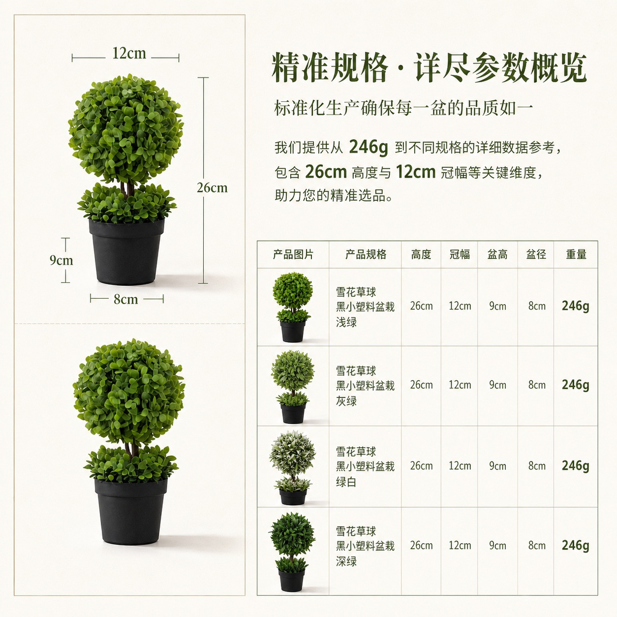 1121盆栽详情页 (5).jpg