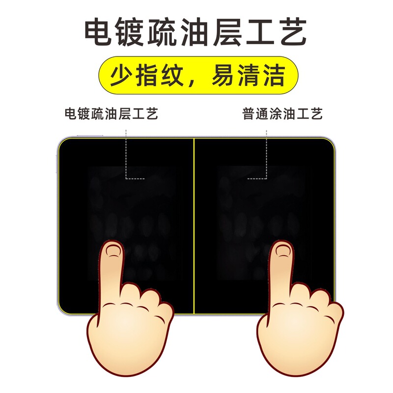 爱贴贴 适用于红米平板Redmi KPad钢化膜，全屏无孔电镀抗指纹|undefined