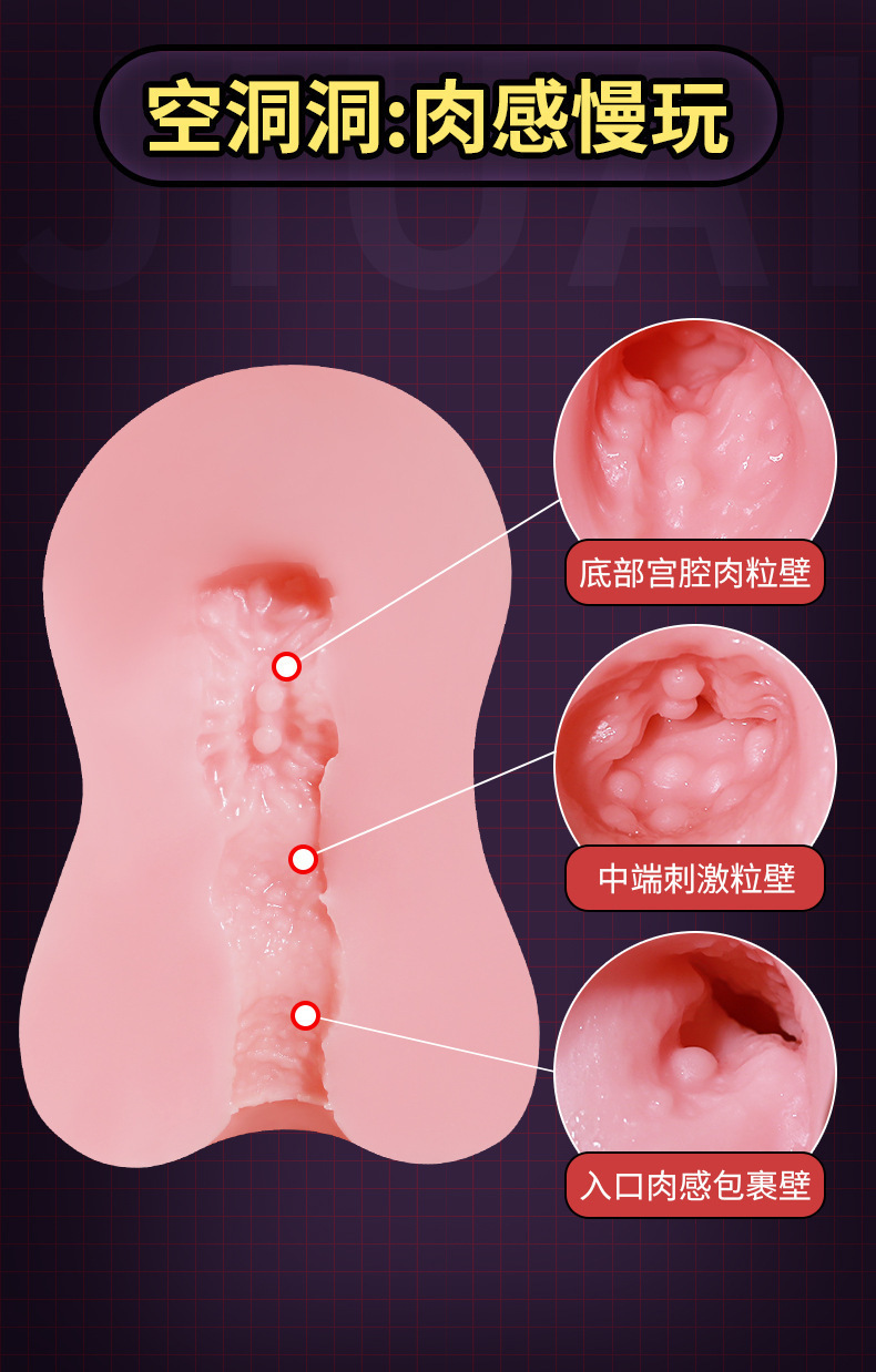 Male Masturbator Airplane Cup with Vaginal and Anal Mold, TPE, Manual Use, Flesh Tone — detail image 6