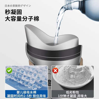 On-board emergency urine bag — and women