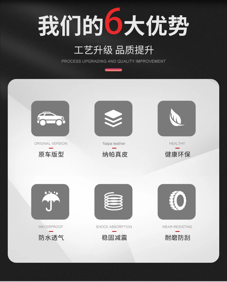 25 Models of Haval H9 Full-Coverage Trunk Mats, Second-Generation Haval H9 Trunk Mats, Interior Modification Accessories