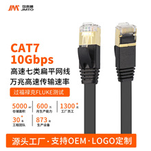 Cat7僽����ƽ�W���f�׾W�j�B�Ӿ��o���~������X·�����W��