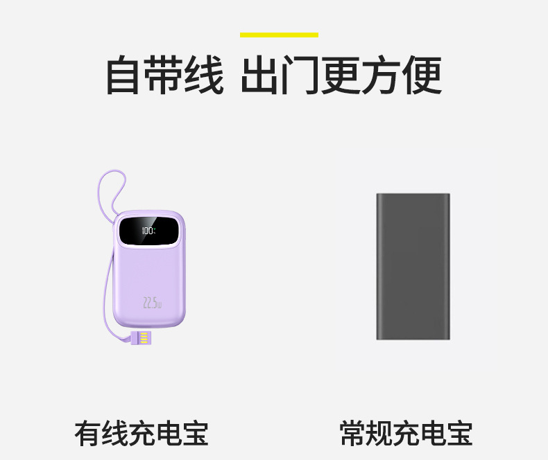 3C-Zertifizierung 22,5W Super-Schnellladung Mini-Powerbank mit integriertem Kabel 20000mAh Kapazität mobile Stromversorgung Blitzladung