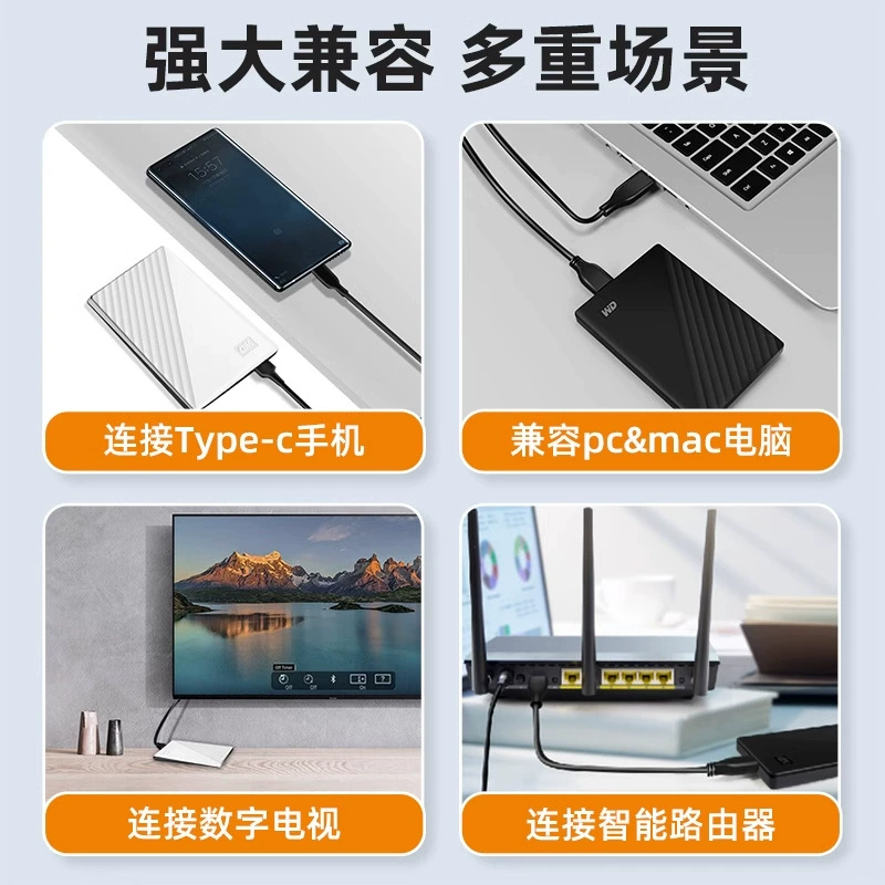 Жесткий диск WD Western Digital механический 1ТБ/2ТБ новый элемент MyPassport сопутствующая версия подходит для компьютеров и мобильных телефонов