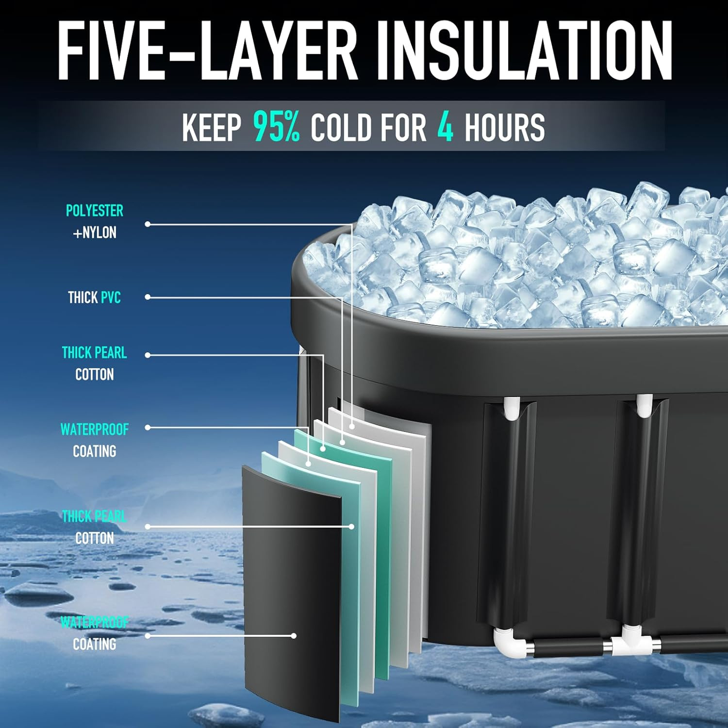 Transfronterizos para atletas bañera de hielo bañera de acondicionamiento físico plegable bañera de hielo soporte de aleación de aluminio bañera