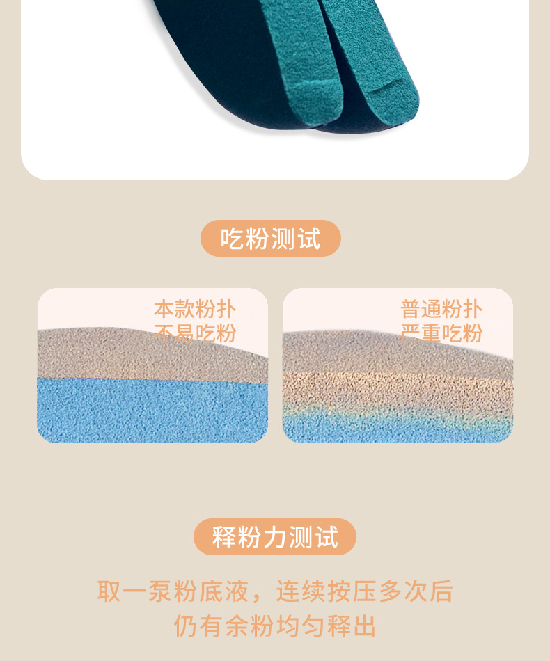 Air cushion powder puff, dry and wet dual-purpose, super soft, non-powdering beauty, egg sponge setting powder, loose powder, makeup foundation liquid undefined