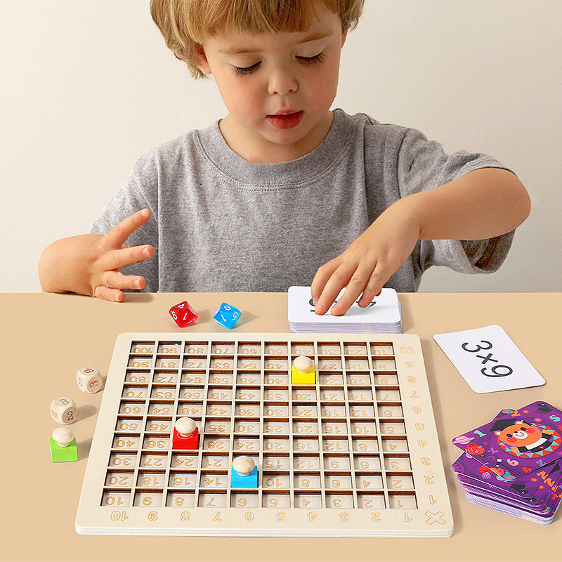 CE Inglés Educación temprana transfronteriza Rompecabezas Multiplicación Tabla de fórmulas suma, resta, multiplicación y división Tabla de cálculo Aportaciones de matemáticas Juego de mesa