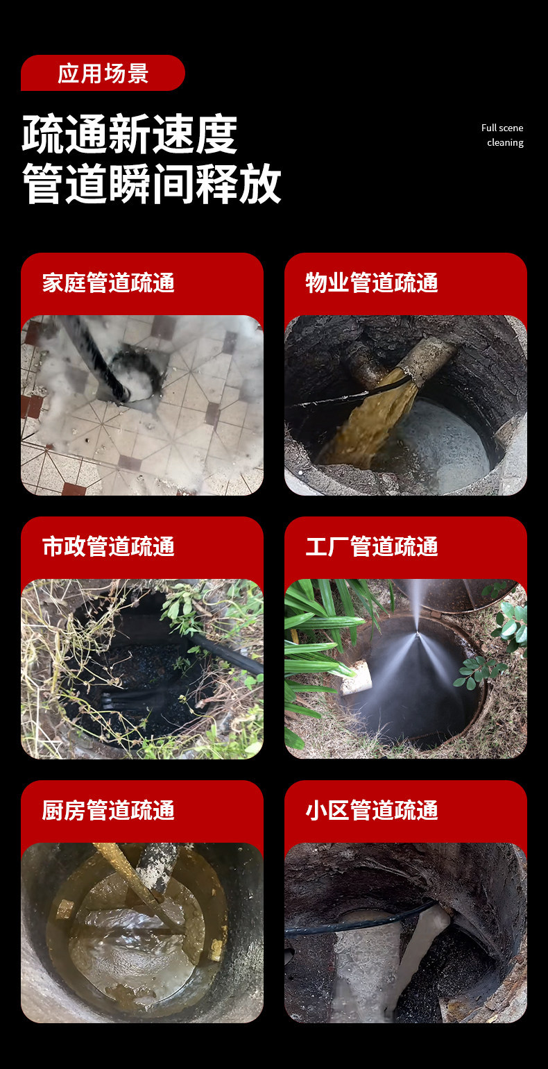Black Cat High-Pressure Pipe Cleaning Machine Automatic Water Rat Professional Drain Cleaning Car Wash Machine Water Gun