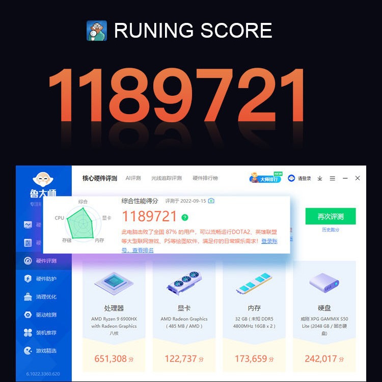 AMD Ruilong 6900hx mini ordenador host 6800H 6600uwin11 negocio en casa m600MiniPC
