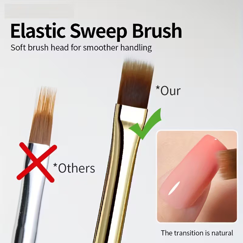 Professional Nail Art Brush, Soft Bristle Brush - Traceless Blending, Non Splitting Synthetic Hair Brush for Precise