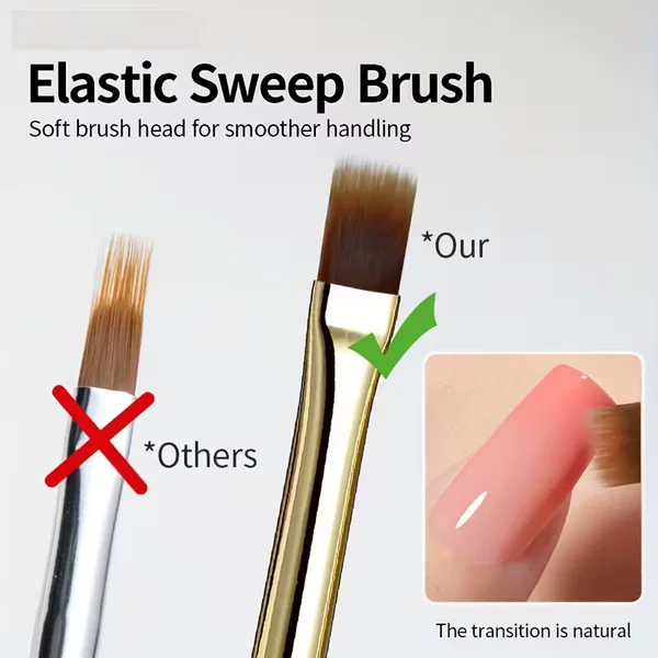 Professional Nail Art Brush, Soft Bristle Brush - Traceless Blending, Non Splitting Synthetic Hair Brush for Precise
