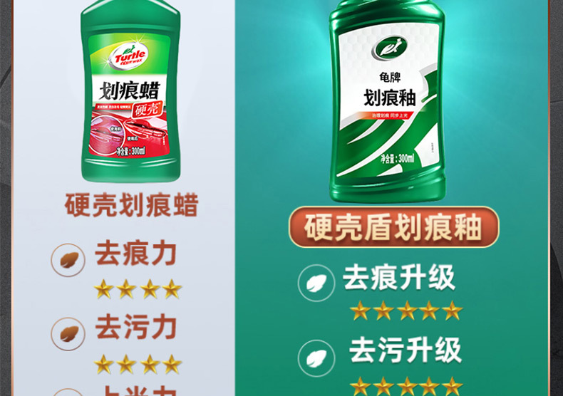 Car Scratch Wax Depth Repair Artifact Polishing and Waxing Car Paint Paint Surface Scratch and Scratch Removal Universal Paint Repair Paste