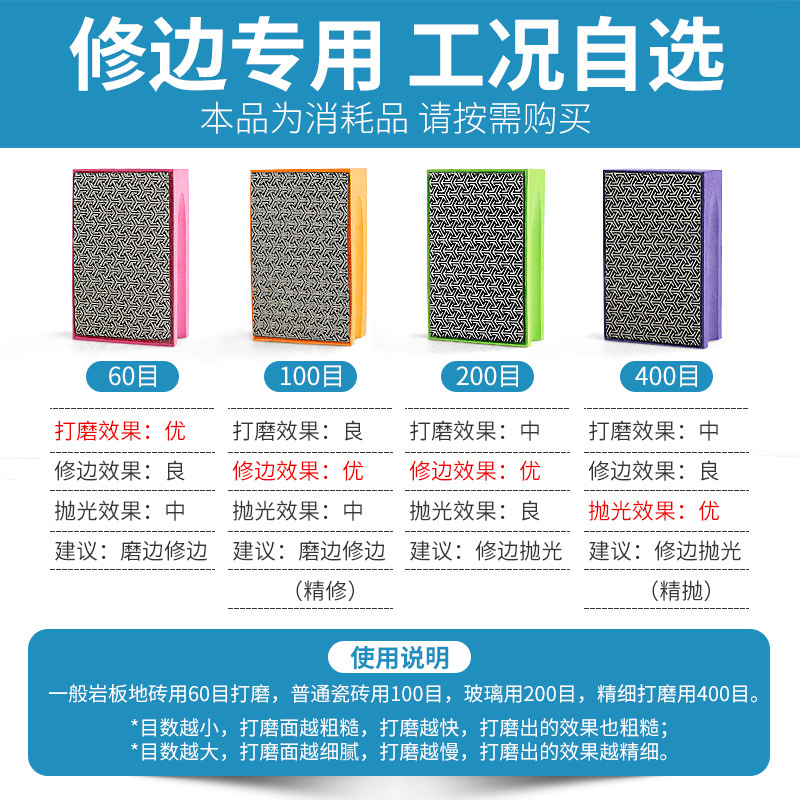 Azulejo de cerámica Placa de roca borde de corte de vidrio pulido artefacto línea de piedra pulido diamante pieza de molienda en seco herramienta de pulido a mano