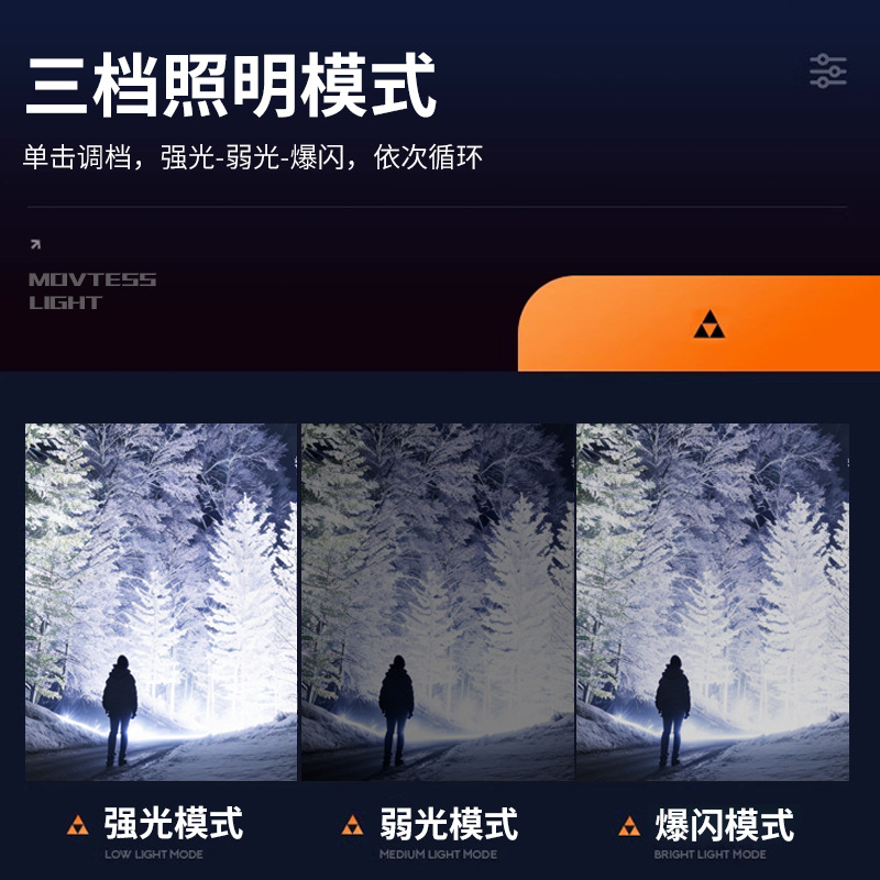 Nuevas linternas al aire libre a prueba de agua, lámpara de iluminación multifuncional, larga duración, láser blanco, linternas de disparo remoto